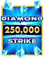 เคล็ดลับวิธี หาเงิน ใน เกมส์สล็อตง่ายๆ